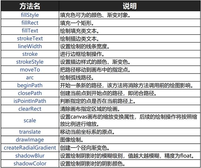 600tkcom澳彩資料查詢,最新正品解答落實(shí)_Harmony85.589