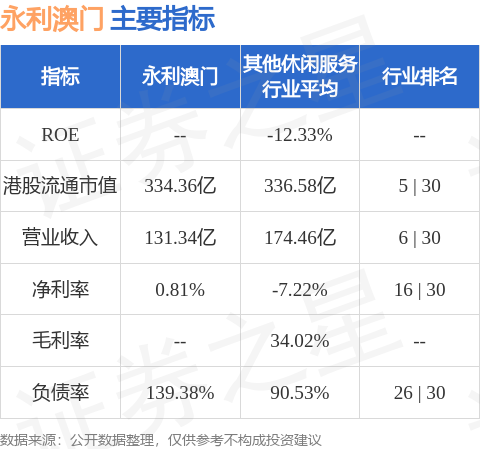 2024新澳門天天開獎(jiǎng)記錄,新興技術(shù)推進(jìn)策略_suite65.647