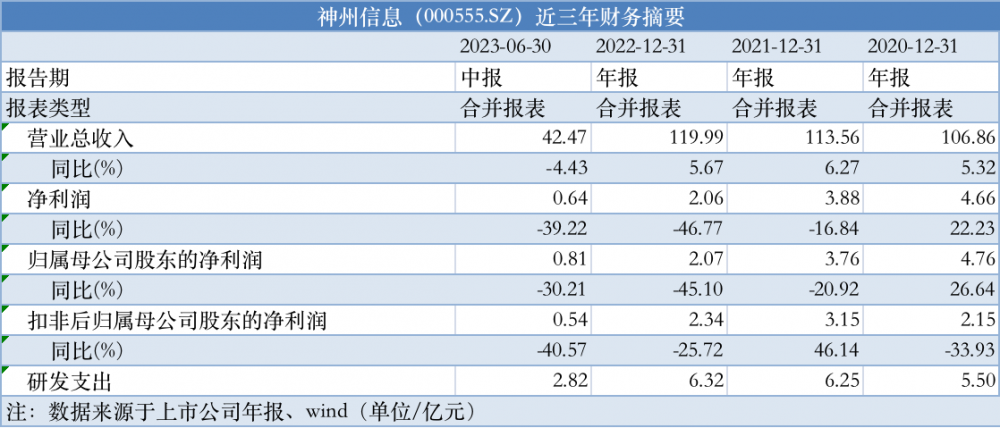 新澳天天開獎(jiǎng)資料大全208,實(shí)用性執(zhí)行策略講解_Essential81.433