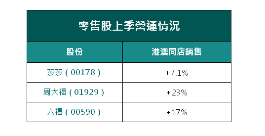 澳門4777777今晚開獎查詢,靈活設(shè)計操作方案_模擬版93.355