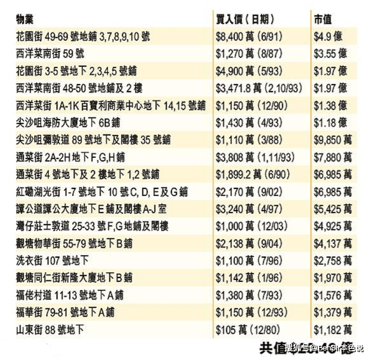 2024澳門特馬今晚開獎(jiǎng)4月8號(hào),精確數(shù)據(jù)解析說明_Advance31.510