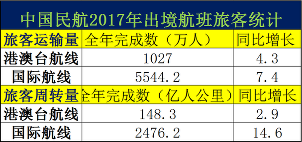 2024年新澳開獎(jiǎng)結(jié)果,數(shù)據(jù)整合策略解析_挑戰(zhàn)版18.734