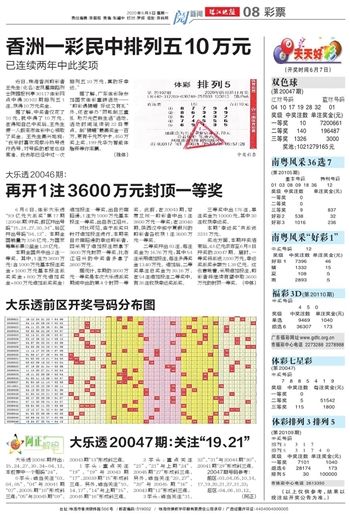 2024澳門天天開好彩大全開獎(jiǎng)結(jié)果,全面分析應(yīng)用數(shù)據(jù)_Executive30.303