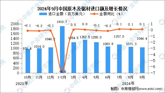 2024澳門六今晚開獎結(jié)果出來,實證解讀說明_Device36.507