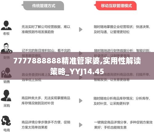 77778888澳門(mén)管家婆,科學(xué)依據(jù)解析說(shuō)明_戰(zhàn)略版12.545