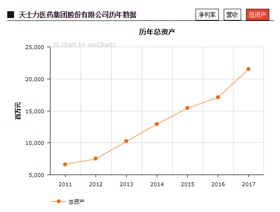 新澳天天開獎資料大全最新,經(jīng)典解讀說明_S50.443