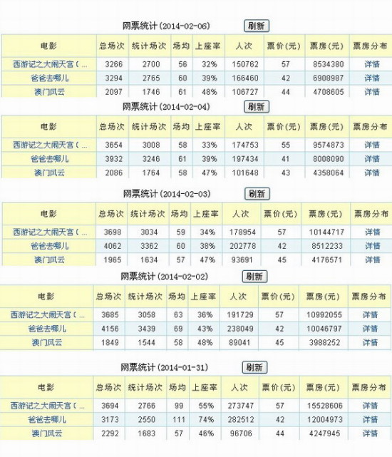 新澳門歷史所有記錄大全,正確解答落實(shí)_tShop35.335