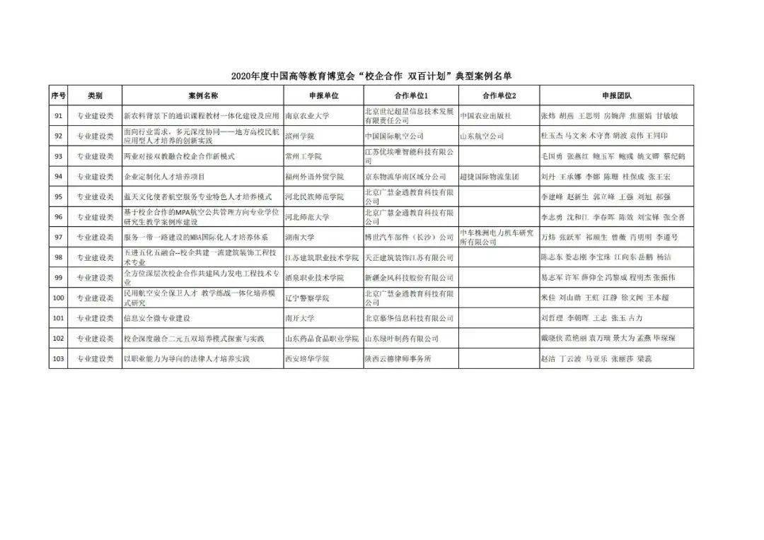 澳門一碼一肖一待一中四,適用解析計劃方案_Holo75.528