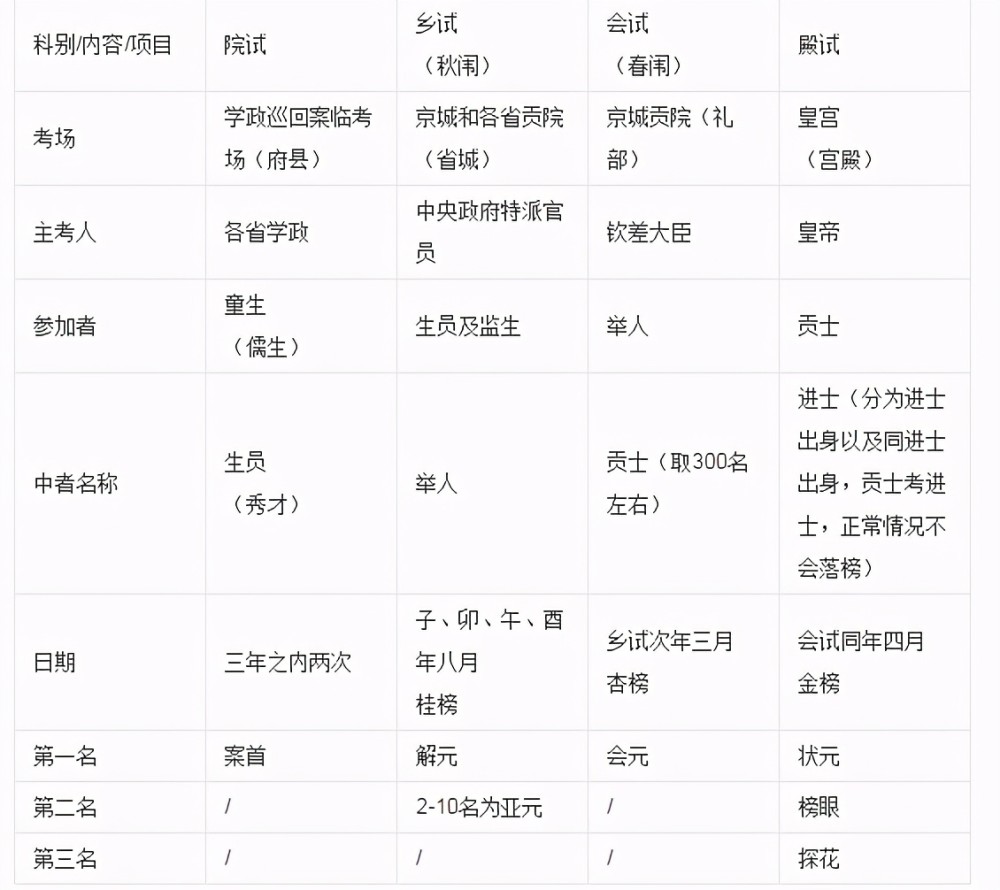 澳門最準(zhǔn)最快的免費(fèi)的,效率資料解釋落實(shí)_U41.443