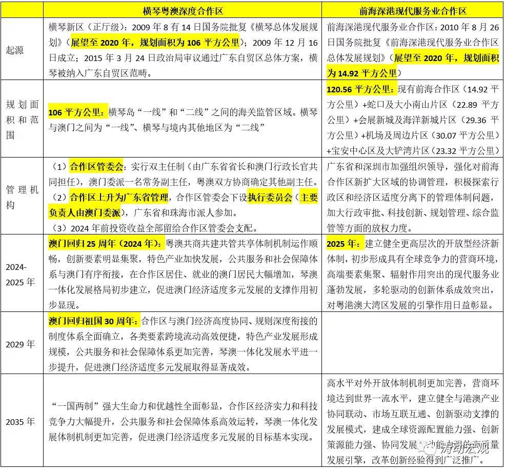 2024新澳今晚開獎資料,系統(tǒng)解答解釋落實_Essential16.663