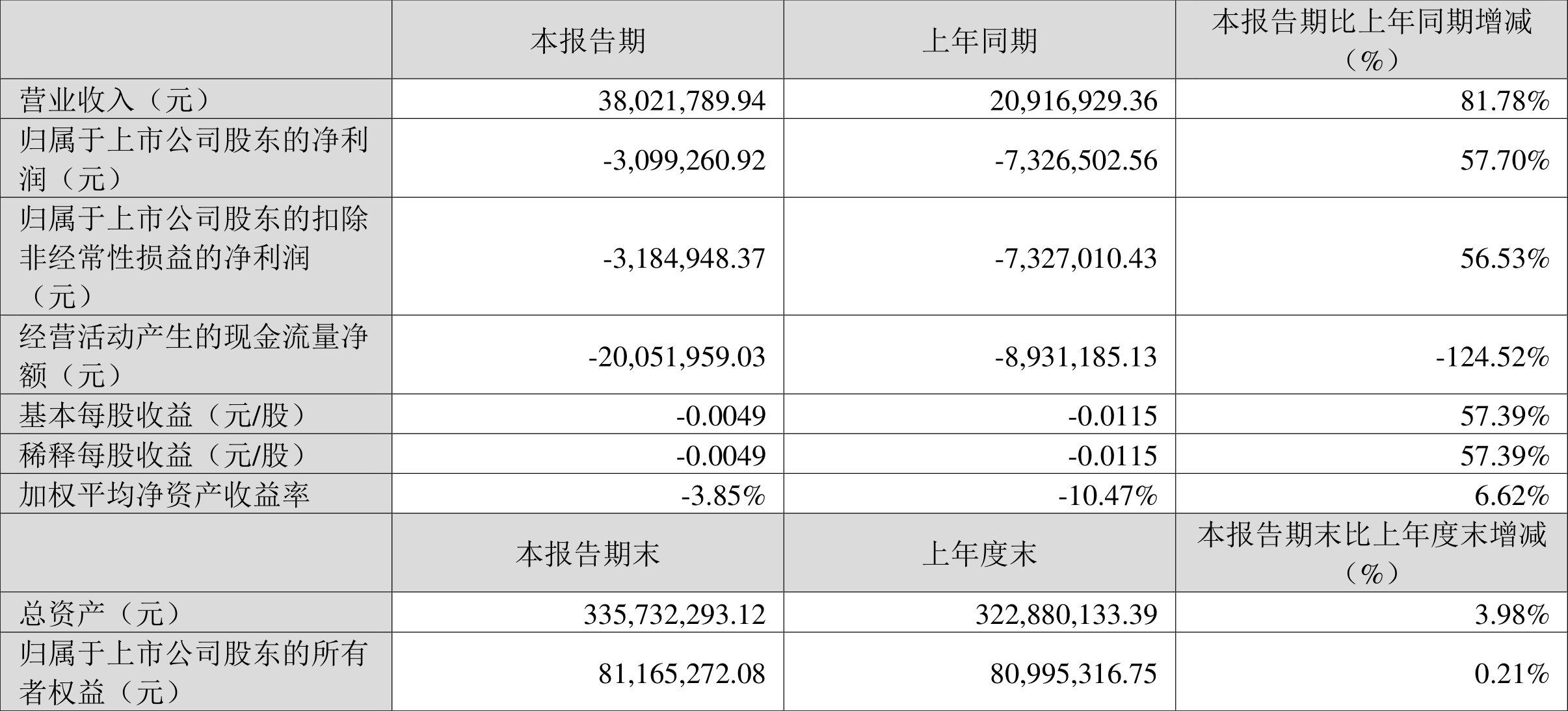 2024正版資料免費(fèi)大全,數(shù)據(jù)支持計(jì)劃設(shè)計(jì)_試用版98.380