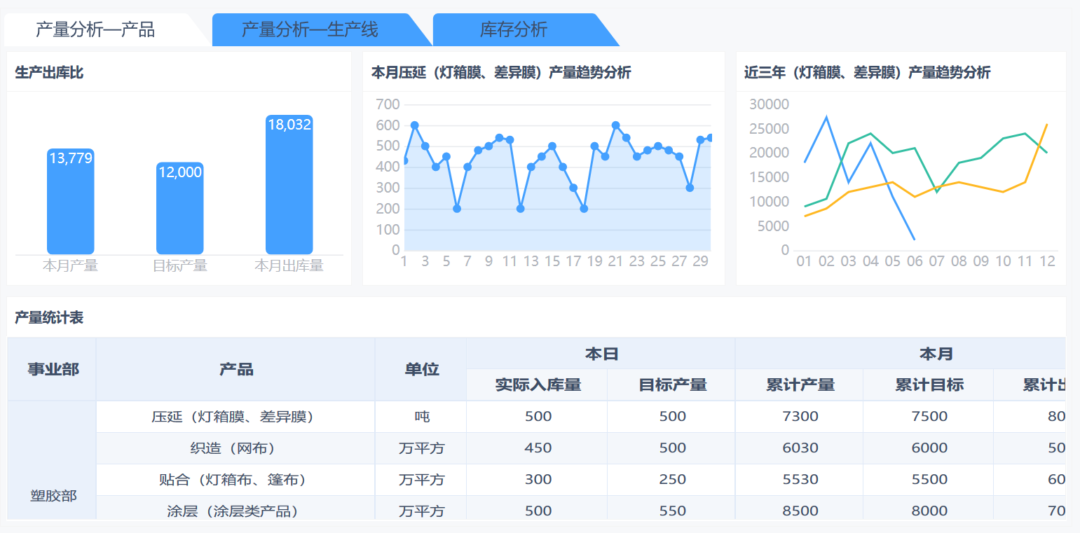 奧門特馬特資料,深入分析數(shù)據(jù)應(yīng)用_4DM16.615