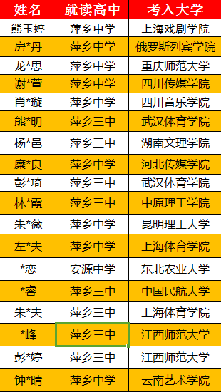 機(jī)電科技 第154頁