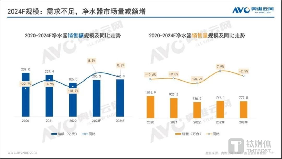 2024年香港資料免費(fèi)大全,決策資料解釋落實(shí)_Harmony57.777