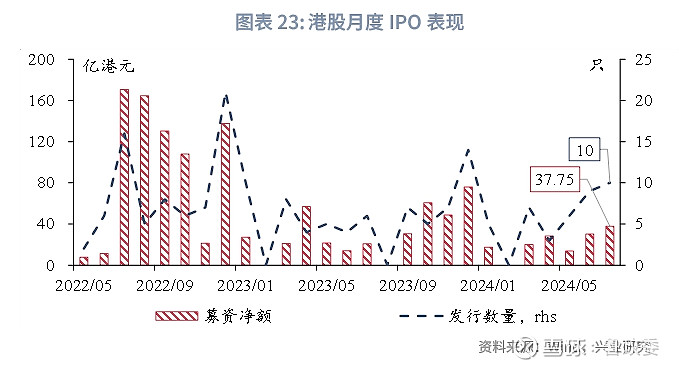 2024香港最準最快資料,仿真實現方案_10DM10.964