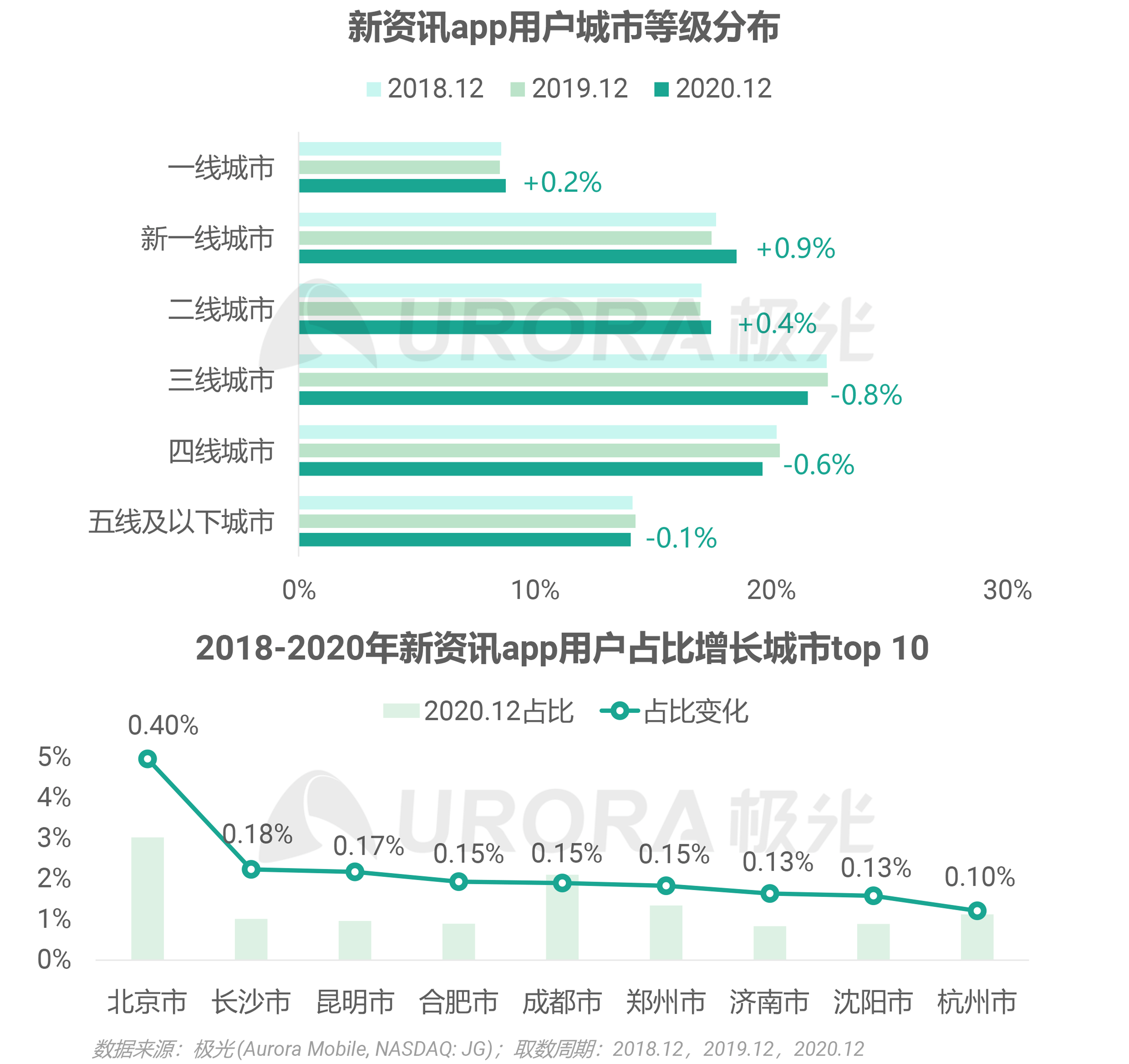 7777788888精準(zhǔn)新傳真112,現(xiàn)象分析解釋定義_D版22.629