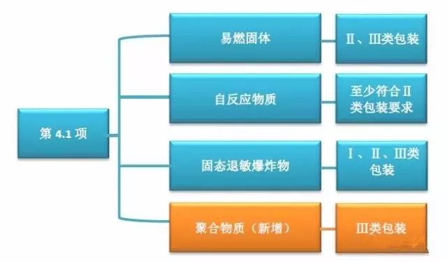 55123新澳資料查詢平臺,國產(chǎn)化作答解釋落實(shí)_HDR86.52