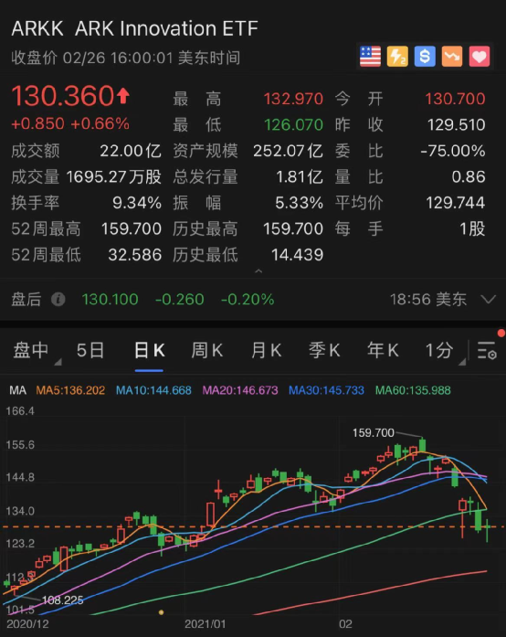 機(jī)電科技 第153頁(yè)