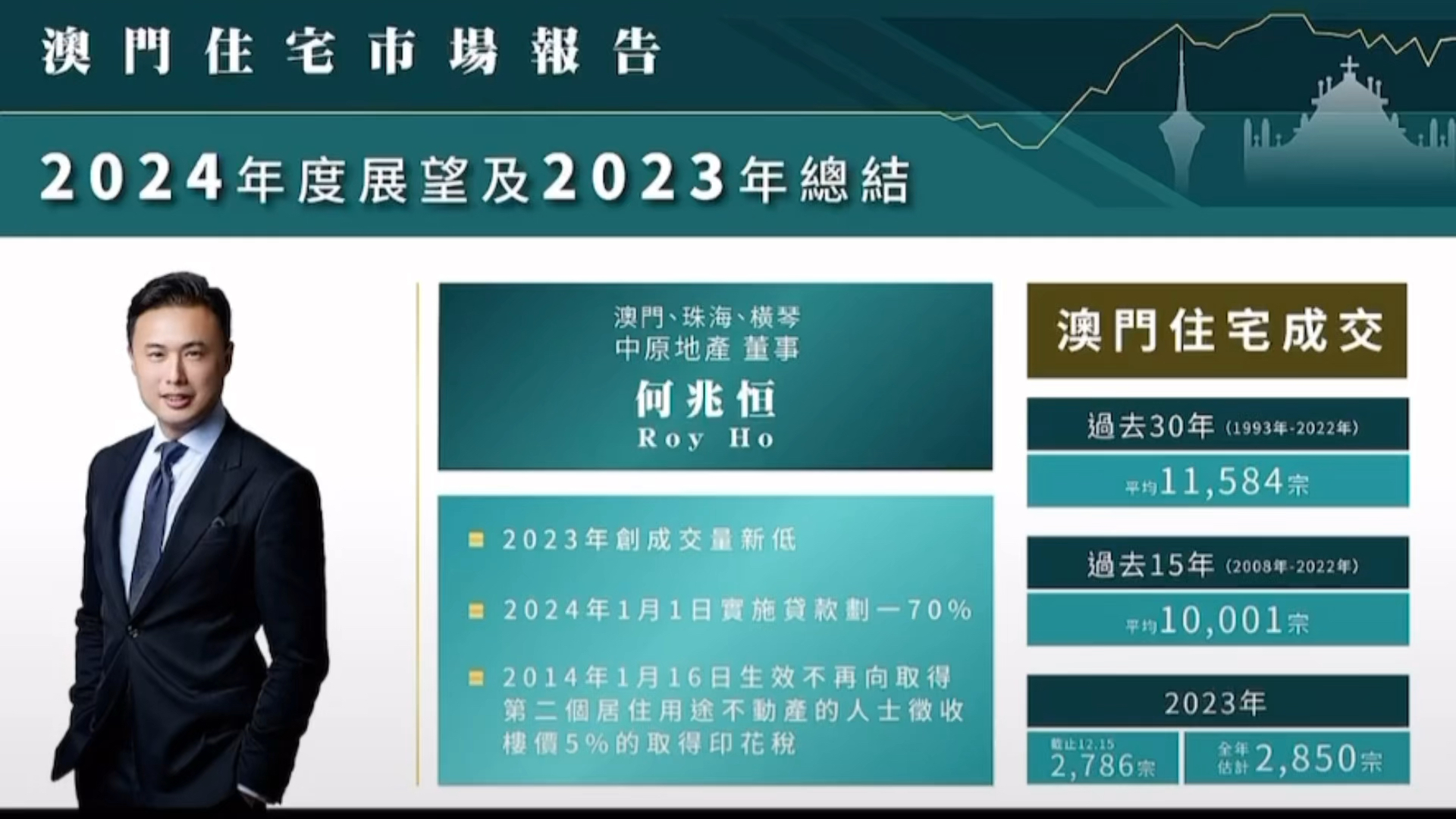 2024新澳門正版免費(fèi)資本車,全面分析數(shù)據(jù)執(zhí)行_優(yōu)選版87.768