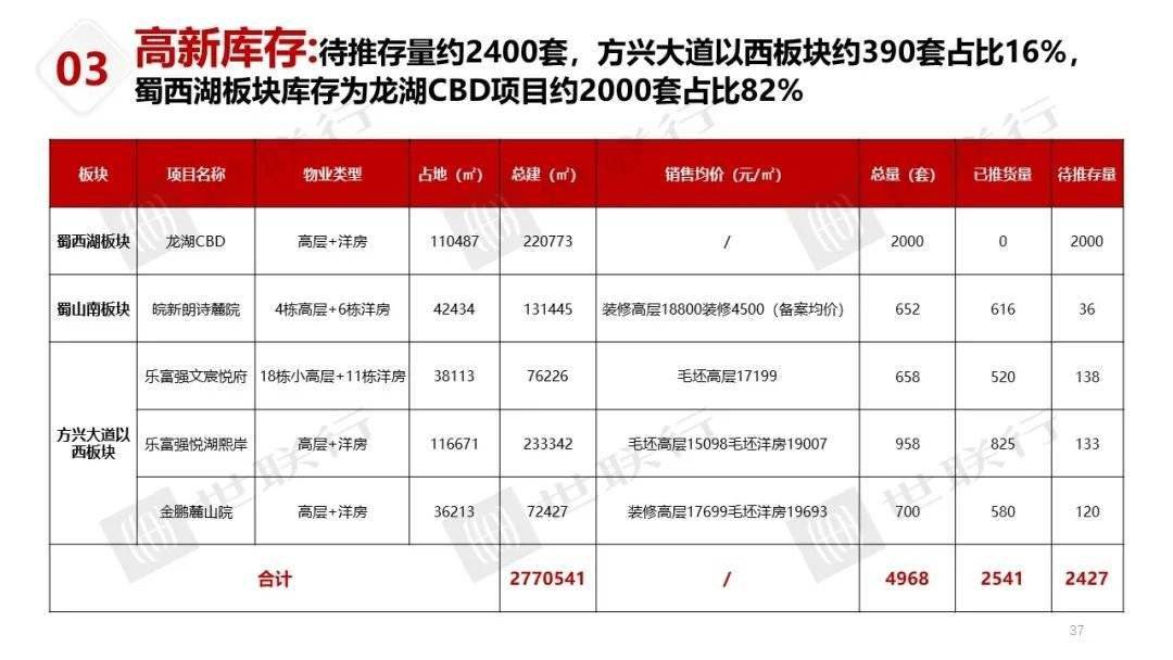 2024新澳門開獎結(jié)果記錄,廣泛的解釋落實(shí)方法分析_6DM53.953