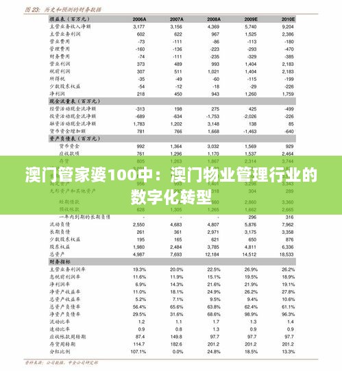 澳門管家婆100中,深層數(shù)據(jù)執(zhí)行策略_鉑金版58.21