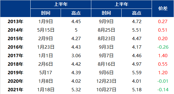 626969澳彩資料2024年,機(jī)構(gòu)預(yù)測(cè)解釋落實(shí)方法_XP79.335