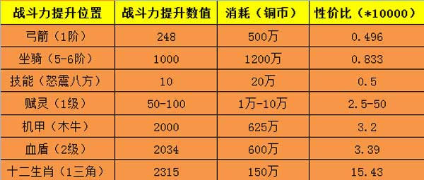 2024十二生肖49個(gè)碼,實(shí)效性解析解讀_戰(zhàn)斗版12.617