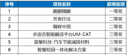 新澳門天天開好彩大全開獎記錄,創(chuàng)新解析執(zhí)行_tShop48.157