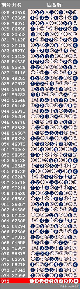 新澳六開彩天天開好彩大全53期,實(shí)地?cái)?shù)據(jù)評(píng)估執(zhí)行_特供款15.48