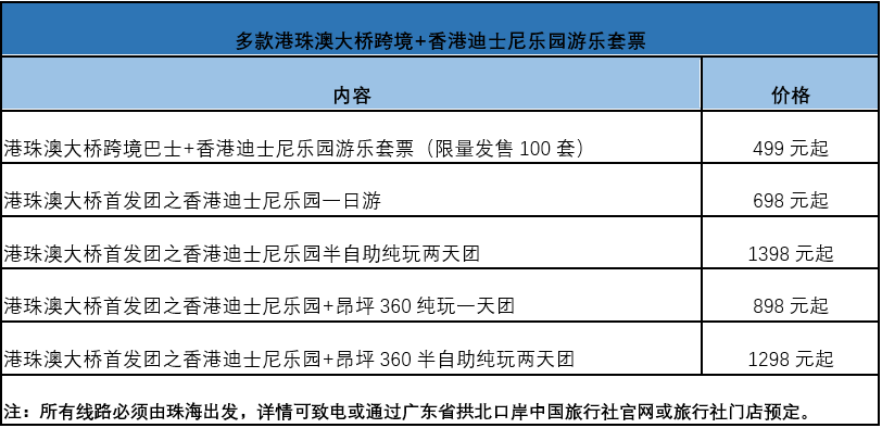 新澳天天開(kāi)獎(jiǎng)資料大全最新開(kāi)獎(jiǎng)結(jié)果查詢(xún)下載,高速響應(yīng)方案設(shè)計(jì)_DX版57.263