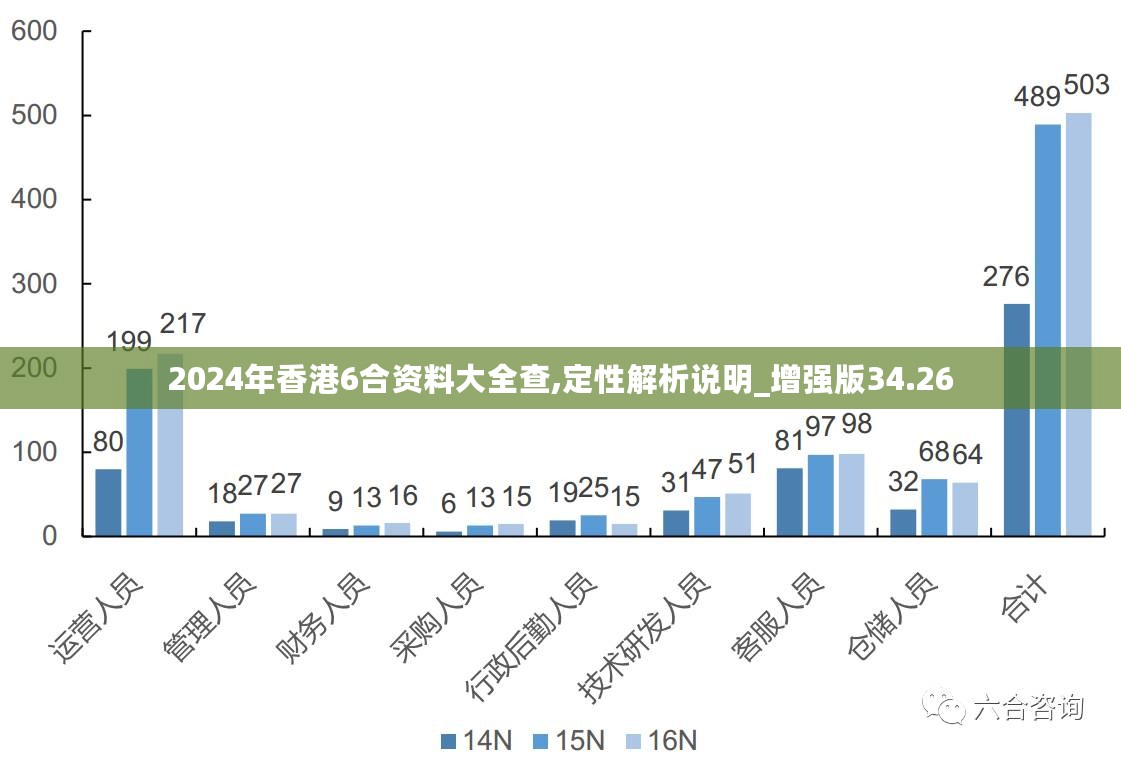 2024香港最準最快資料,前沿評估解析_FHD版12.433