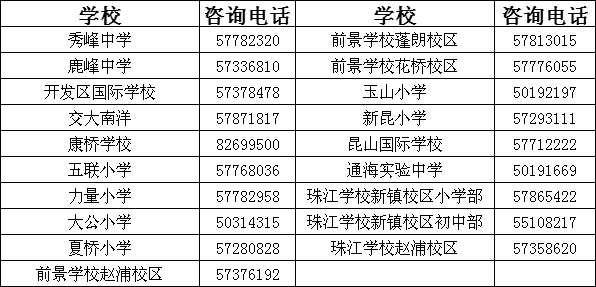 新澳門今晚開獎結(jié)果號碼是多少,廣泛的關(guān)注解釋落實(shí)熱議_XE版53.825