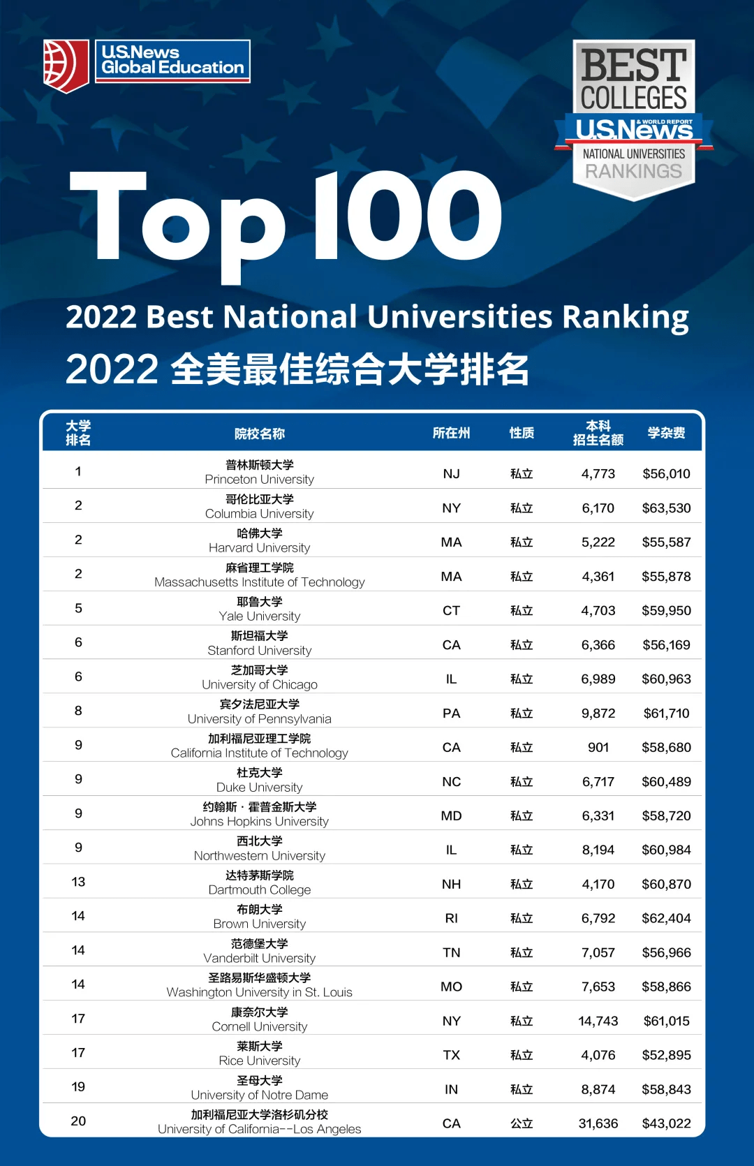 2024澳門6合彩官方網(wǎng)898685,前沿評估解析_精英版20.346