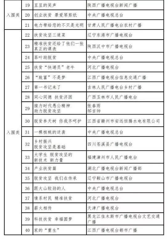 2024新澳最快最新資料,決策資料解釋定義_娛樂版305.210