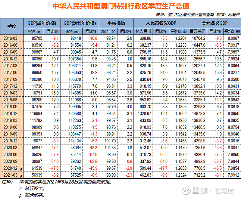 新澳門六開獎號碼記錄33期,高度協(xié)調(diào)策略執(zhí)行_7DM32.352