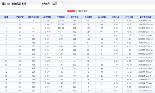 2024新澳門天天開好彩大全37b,實(shí)地計(jì)劃驗(yàn)證數(shù)據(jù)_復(fù)刻款96.564