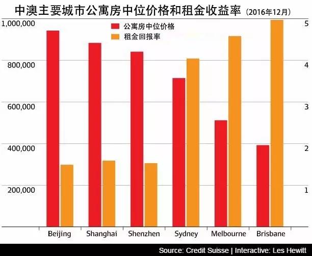 2024年新澳今晚開什么號(hào),數(shù)據(jù)綜合,經(jīng)濟(jì)性執(zhí)行方案剖析_pro32.377