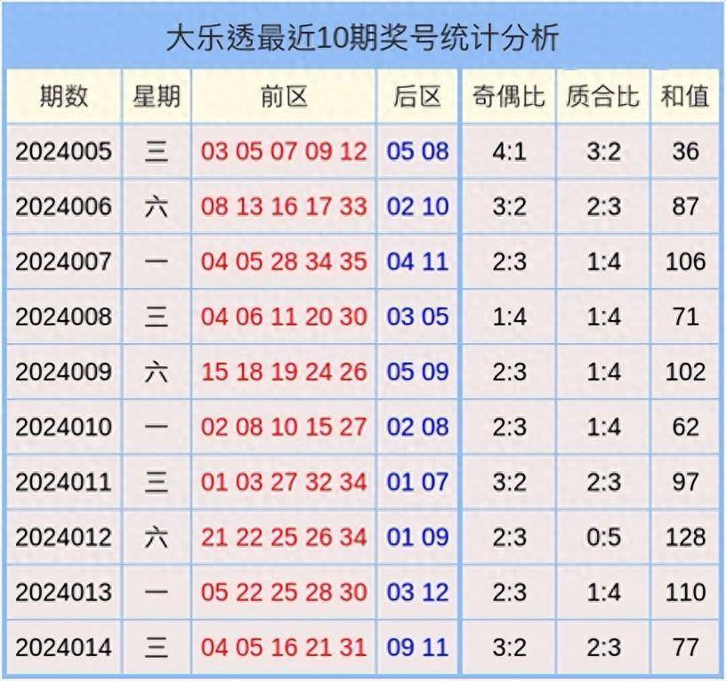 2024澳門天天開好彩大全體育,實際解析數(shù)據(jù)_Deluxe47.173