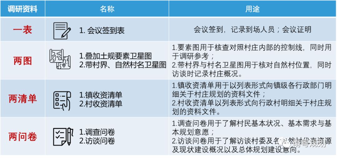 新澳門精準(zhǔn)資料大全管家婆料,實(shí)地考察數(shù)據(jù)執(zhí)行_Advanced93.673