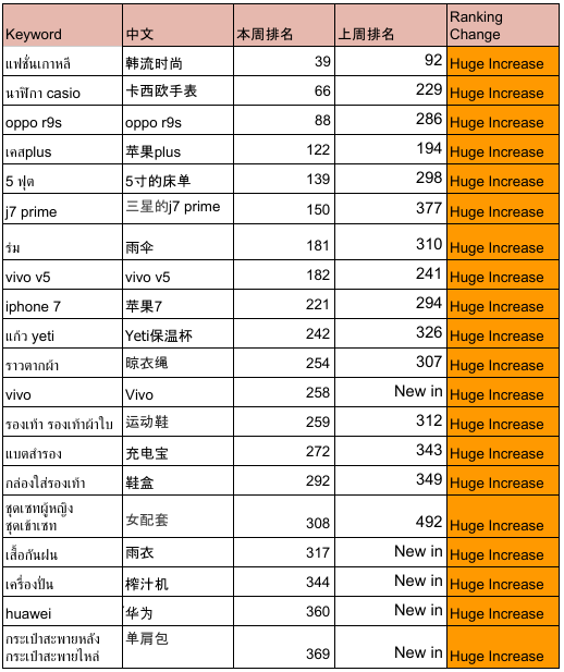 新澳2024濠江論壇資料,定性解答解釋定義_nShop18.420