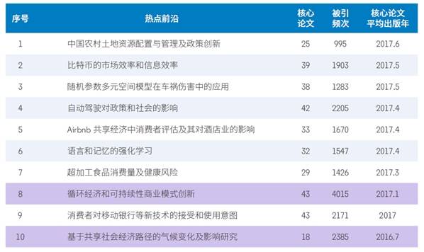 澳門一碼一肖一特一中直播結(jié)果,前沿研究解析_靜態(tài)版50.580