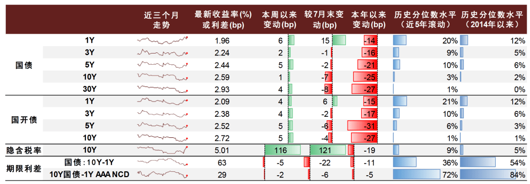 婆家一肖一碼資料大全,專業(yè)數(shù)據(jù)解釋定義_XR35.344