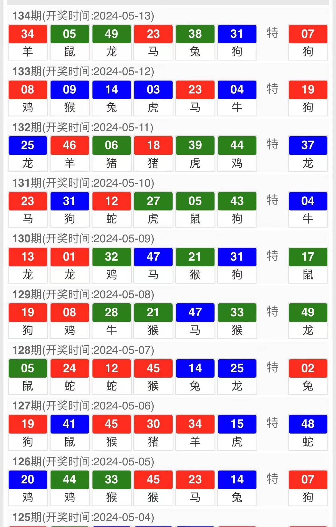 4949澳門今晚開(kāi)什么,安全性方案設(shè)計(jì)_擴(kuò)展版61.52