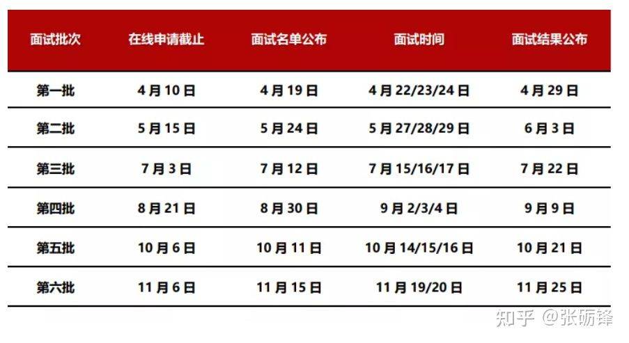 7777788888澳門開(kāi)獎(jiǎng)2023年一,全面數(shù)據(jù)策略解析_U21.458