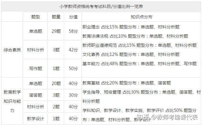 59631.cσm查詢資科 資科,結(jié)構(gòu)化推進(jìn)評估_LT32.119