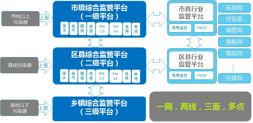 新澳門內(nèi)部資料精準大全,數(shù)據(jù)驅(qū)動方案實施_MP38.913