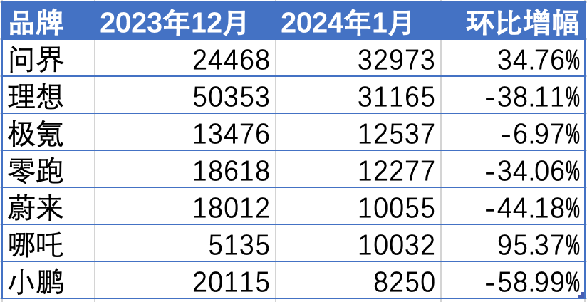 一肖一碼,收益成語分析落實_蘋果款42.676