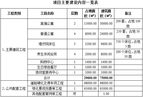 2024澳門開獎歷史記錄結(jié)果查詢,收益成語分析落實_XE版97.965