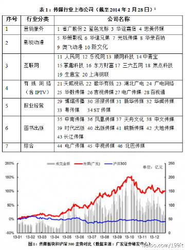 王中王最準100%的資料,權(quán)威詮釋推進方式_Tizen56.873