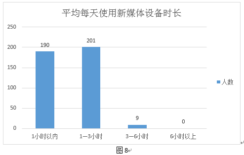 4949澳門今晚上開獎,實地考察分析數(shù)據(jù)_精簡版41.780